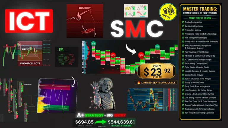 Beginner to Pro Trader’s Blueprint Masterclass